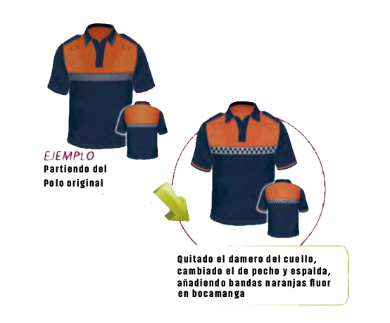 Uniformidad seguridad privada